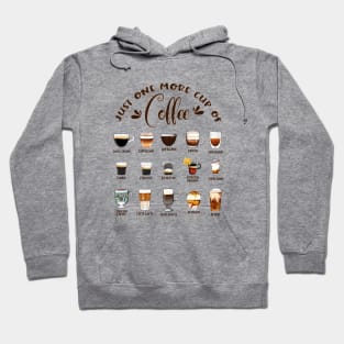 Just one more cup of coffee - coffee lovers Hoodie